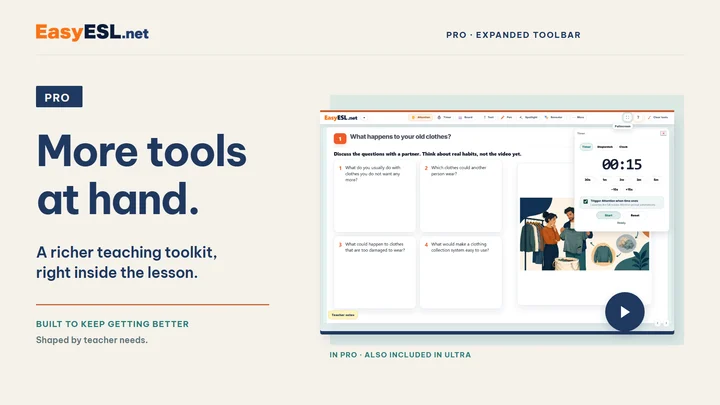 EasyESL Pro e-lesson with the expanded classroom toolbar.