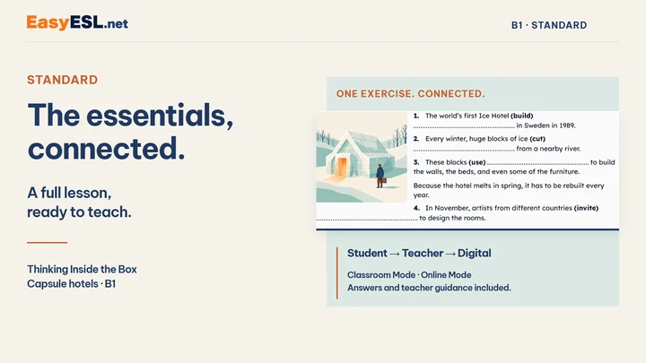 EasyESL Standard lesson shown across student, teacher and digital formats.